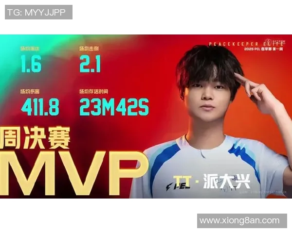 NBPL周决赛晋级形势分析及各队争夺战前景展望